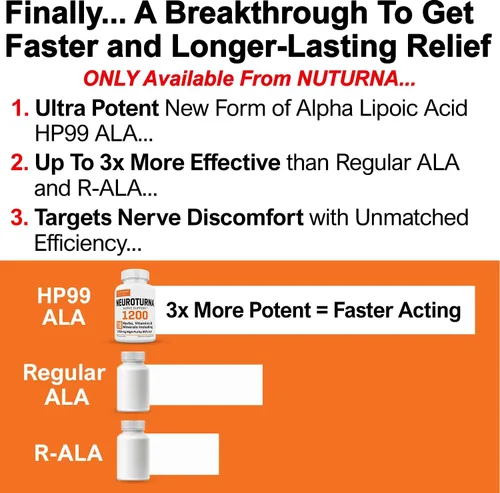 Miniatura 3 de Suplemento de apoyo para la neuropatía con 1200 mg HP-99 de ácido alfa lipoico - Fórmula máxima de ALA para los nervios para pies, manos, dedos