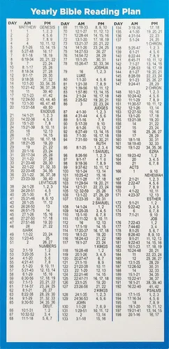 Miniatura 3 de Planes de lectura bíblica, juego de 50 marcadores de estudio de planificador diario, lee toda la escritura en un año, pestañas devocionales