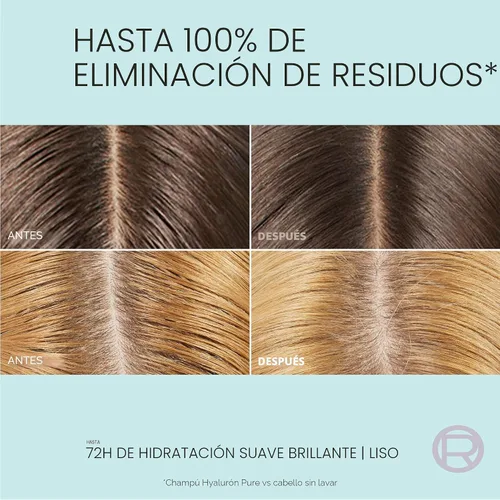 Miniatura 6 de L'Oreal Paris Elvive Hyaluron + Pure - Juego de champú y acondicionador clarificante y acondicionador rehidratante con ácido salicílico y ácido