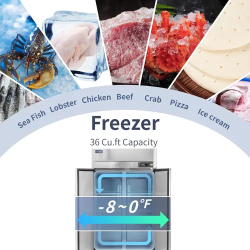 Miniatura 2 de ICECASA Congelador comercial de 48 pulgadas de ancho, 36 pies cúbicos, 2 puertas sólidas de acero inoxidable, ventilador comercial