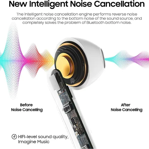 Miniatura 6 de Auriculares inalámbricos Bluetooth 36H Bluetooth 5.0 con funda de carga inalámbrica, IPX6 Auriculares intraurales impermeables con control táctil