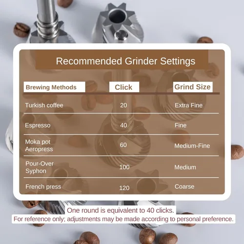 Miniatura 6 de 【Famoso KOL Recomendado】KINGrinder K1 Molinillo de café manual con mango recto para prensa francesa, goteo, espresso con consistencia de ensamblaje