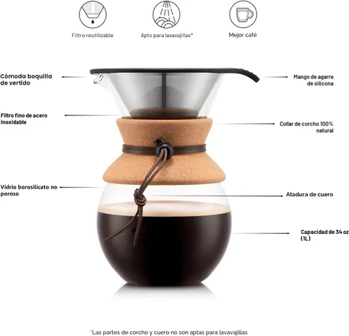 Miniatura 4 de Bodum Cafetera de Vertido de 34 onzas, Vidrio de Borosilicato Resistente al Calor con Filtro de Acero Inoxidable Reutilizable y Agarre de Corcho