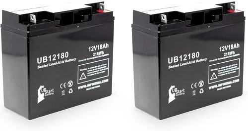 Miniatura 6 de Paquete de 2 baterías de repuesto para APC Smart-UPS SUA750XL – Reemplazo UB12180 universal sellada de plomo ácido