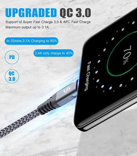 Miniatura 2 de sweguard Cable Cargador USB Tipo C [Paquete de 3, 6.6 pies+3.3 pies+1.5 pies] Cargador iPhone 16 Cable Trenzado de Nylon para iPhone 16 15 Pro Max