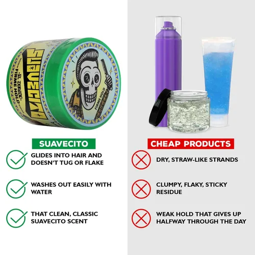 Miniatura 4 de Suavecito Pomade Firme (fuerte), capacidad de 4 onzas, 1 paquete, pomada para hombres, cera a base de agua de brillo medio como gel para el cabello