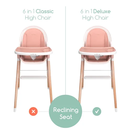 Miniatura 2 de Silla alta de Children Of Design - Trona de bebé 6 en 1 no reclinable para bebés y niños pequeños, de madera moderna, fácil de limpiar, bandeja Rosa
