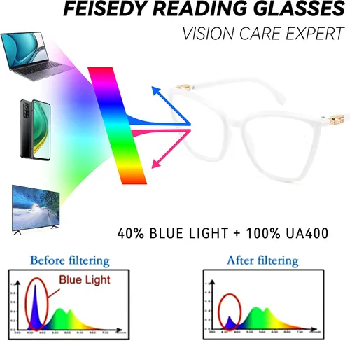 Miniatura 4 de FEISEDY Gafas de bloqueo de luz azul ojo de gato para mujer, gafas de computadora de moda Cateye B2977