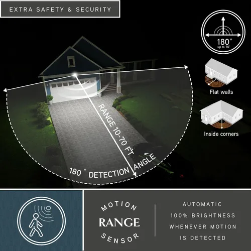 Miniatura 4 de VAXCEL Luz de inundación de seguridad para exteriores del atardecer al amanecer con sensor de movimiento de bronce, 2 cabezales de luz ajustables, 4