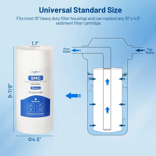 Miniatura 8 de Cartucho de repuesto de filtro de agua para toda la casa, polipropileno de 5 micras y filtro de sedimento plisado de 5 micrones, paquete de 6