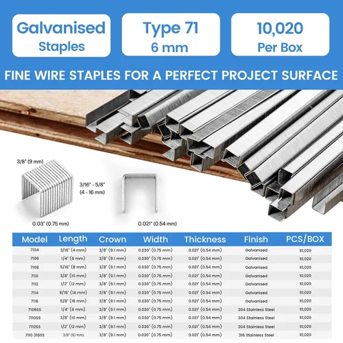 Miniatura 2 de Meite Calibre 22 Serie 71 Grapas galvanizadas de corona ancha de 3/8" y pata de 3/8" de longitud para grapadora de tapicería, 10,020 PIEZAS/CAJA