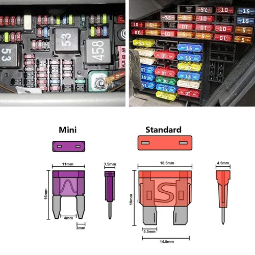 Miniatura 2 de Kit de fusibles automotrices de 140 piezas – Surtido de fusibles de cuchilla estándar y mini fusibles para automóvil para marina, RV, cámper, barco