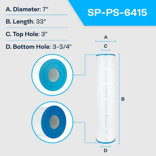 Miniatura 2 de SpiroPure Repuesto para Pleatco PJAN145 Jandy CL580 CV580 R0357900 Unicel C-7482 Filbur FC-0820 Cartucho de repuesto para filtro de piscina