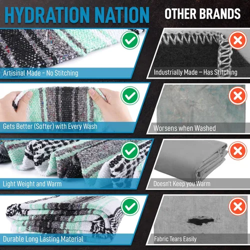 Miniatura 6 de Hydration Nation Auténtica manta mexicana extra grande (70 x 50 pulgadas), yoga tejida a mano, serape, falsa artesanal, playa, campamento, picnic