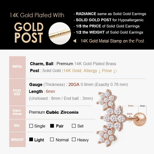 Miniatura 6 de SoSHESHINES Aretes chapados en oro de 14 quilates con poste de oro sólido de 14 quilates Piercing de cartílago pequeño e hipoalergénico