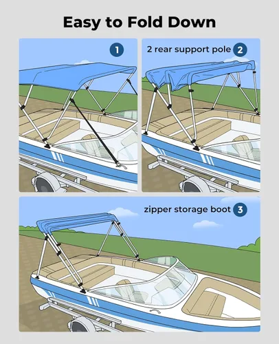Miniatura 6 de KEMIMOTO Bimini Top para barco, Cubiertas Bimini Tops de Lona de Grado Marino 600D Toldo para Barco con 6 pies de Longitud 54 pulgadas - 96 pulgadas