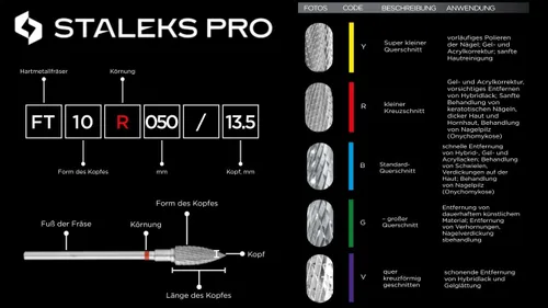Miniatura 4 de STALEKS PRO Expert - Broca de carburo para uñas (maíz, rojo, cabeza de 0.197 in / 0.512 in de peso), dureza suave para corrección de uñas