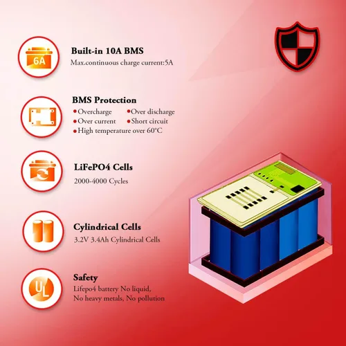 Miniatura 4 de Batería de litio LiFePO4 de 12 V y 10 Ah de ciclo profundo, batería recargable de fosfato de hierro y litio de 3000+ ciclos con BMS de 10 A