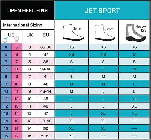 Miniatura 2 de SCUBAPRO Jet Sport - Aleta de buceo ajustable Negro azul