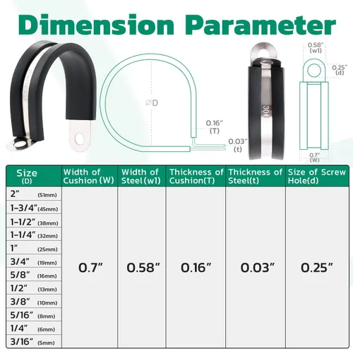 Miniatura 3 de OURU Abrazaderas de cable de 125 piezas, 12 tamaños de abrazaderas de cable aisladas acolchadas con revestimiento de goma de acero inoxidable, kit