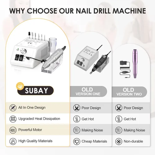 Miniatura 5 de SUBAY Kit Profesional de Esculpido de Uñas Eléctrico para Dedos y Pies, Lima Eléctrica para Manicura y Pedicura con 1 Paquete de Bandas de Lijado