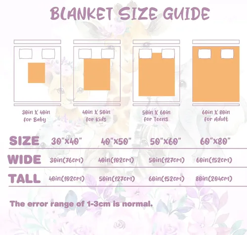 Miniatura 3 de Manta de Bebé Personalizada para Niñas, Manta de Bebé Personalizada con Nombre Súper Suave Mantas con Nombre Personalizado para Niños, Mantas