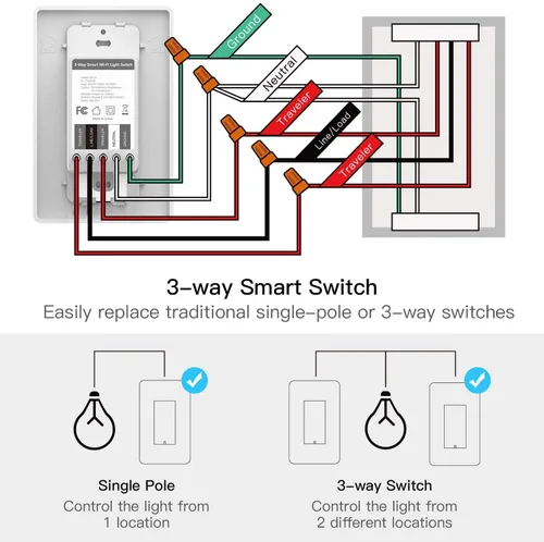 Miniatura 8 de TREATLIFE Paquete de 4 interruptores inteligentes de 3 vías, interruptor de luz inteligente WiFi de 2.4 GHz, funciona con Alexa, Google Home