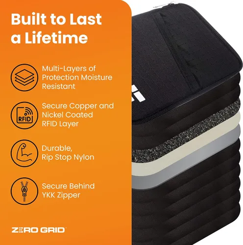 Miniatura 6 de Zero Grid Passport Wallet - Travel Document Holder wRFID Blocking