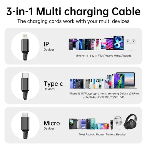 Miniatura 2 de Cable de carga múltiple, paquete de 2 cables de carga multiteléfono de 4 pies, trenzado, universal, 3 en 1, cable de carga extra largo múltiple USB