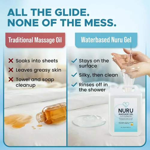 Miniatura 2 de Gel de masaje Nuru de 1.32 galones Alternativa al aceite de masaje Aloe Vera orgánico, algas marinas, té verde, regaliz y vitamina B5 A base
