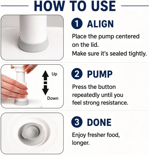 Miniatura 4 de BARRYSAIL Recipientes de almacenamiento de alimentos sellados al vacío con bomba, herméticos, mantiene los alimentos frescos, evita bacterias, ideal