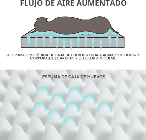 Miniatura 3 de Patas Lague Cama Ortopédica para Perros de Tamaño Grande 36''X24'', Impermeable Suave Cómoda de Espuma Egg Crate Camas Grandes para Mascotas