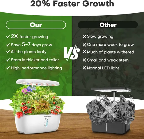 Miniatura 4 de Ahopegarden Sistema de cultivo hidropónico de jardín interior: 12 cápsulas Kit de germinación de plantas Kit de jardín de hierbas Lámpara de Blanco