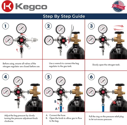 Miniatura 5 de Kegco Elite Series Dual Gauge Regulador de cerveza de barril de nitrógeno de dos productos, cromo