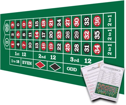 GSE Games & Sports Expert 36" x 72" Casino Layout Felt, Professional Casino Tabletop Mat for Parties, Casino Poker Game Night