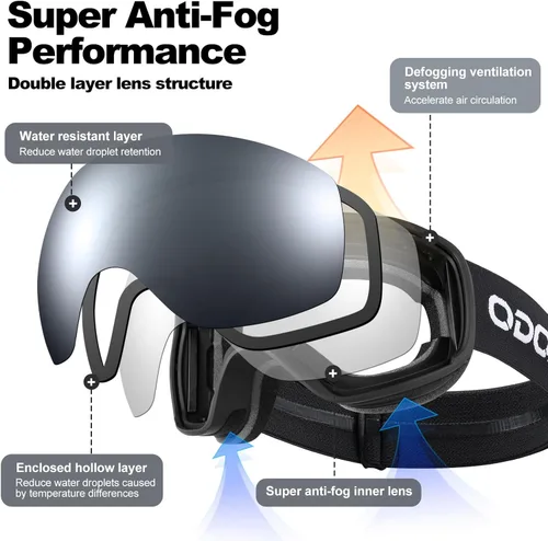 Miniatura 4 de Odoland Gafas de esquí de nieve S2 de doble lente antivaho OTG a prueba de viento UV400 para hombres, mujeres y jóvenes, esquí, snowboard
