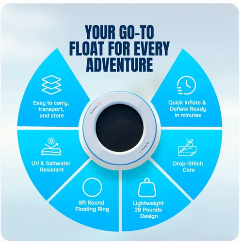 Miniatura 7 de Hamaca de agua inflable con malla Anillo flotante redondo de 8 pies para lago, barco, océano, piscina y balsa de río, tumbona de isla