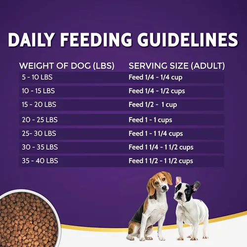 Miniatura 6 de Zignature Turquía Fórmula de Ingredientes Limitados Pequeños Mordiscos - Comida seca para perros, 4 lb