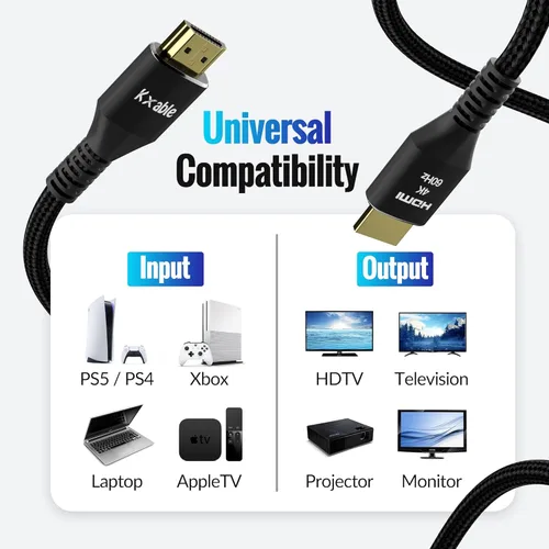 Miniatura 7 de Cable HDMI 4K de 2 pies (paquete de 3), cable HDMI 2.0 Ultra HD, conectores trenzados de nailon y chapados en oro, 4K @ 60Hz, 2K, 1080P, HDCP 2.2
