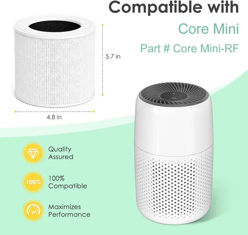 Miniatura 2 de Mini filtro de repuesto compatible con LEVOIT Core Mini purificador de aire Core-Mini-P, 3 en 1 H13 True HEPA, en comparación con el reemplazo