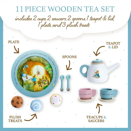 Miniatura 2 de Kids Preferred Beatrix Potter Peter Rabbit - Juego de té de madera para juego de simulación, 11 piezas