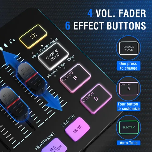 Miniatura 3 de FIFINE Mezclador de audio para juegos con paquete de cable XLR, mezclador de PC RGB de transmisión con cable de micrófono, interfaz XLR, atenuadores