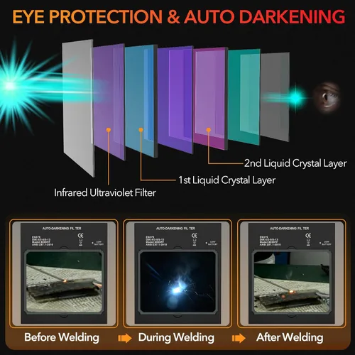 Miniatura 6 de TRQWH Welding Helmet Auto Darkening Large Viewing True Color Solar Powered Welding Mask with 4 Arc Sensor Adjustable Wide Shade Range 4~5-8/9-13
