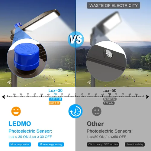 Miniatura 2 de ledmo Luz LED de estacionamiento de 300 W, 36000 lm, 5000 K, ajustable, montaje deslizante, iluminación de seguridad con fotocélula de atardecer a