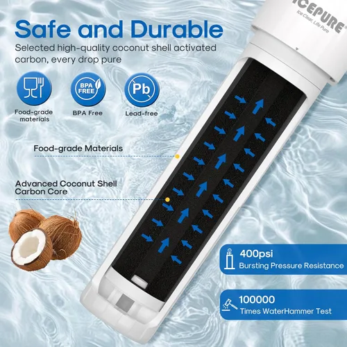 Miniatura 6 de ICEPURE WFS5300A-20 5 años o 40K galones Sistema de filtración de agua bajo fregadero, de ultra alta capacidad, certificado NSF/ANSI CAN372 y 42