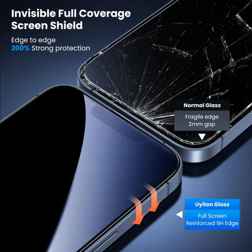Miniatura 5 de Uyiton Protector de pantalla de privacidad para iPhone 13/13 Pro/14 UnBreak-Glass, 28° Anti-Espía [Cero Burbujas] Irrompible Cobertura Completa