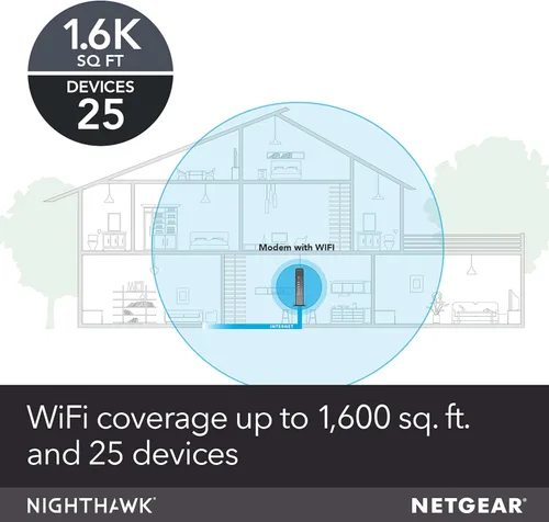Miniatura 2 de Modem router con cable, de Netgear, Nighthawk AC1900 (24 x 8) DOCSIS 3.0, ideal para Xfinity Internet y Voice (C7100V), Negro