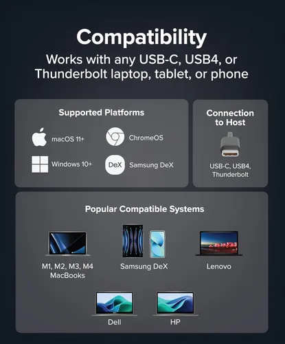 Miniatura 3 de Plugable Mini estación de acoplamiento USB-C con cable, HDMI compacta, Gigabit Ethernet y 3 puertos USB, funciona con USB-C, USB4 y Thunderbolt