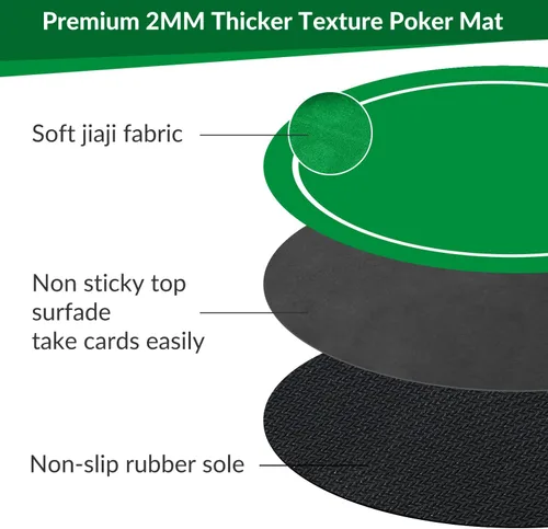 Miniatura 4 de nuveti Alfombrilla de póquer redonda de 61/79/119/140/160 cm para Texas Holdem Mesa de póquer portátil con diseño Art Deco para jugar cartas