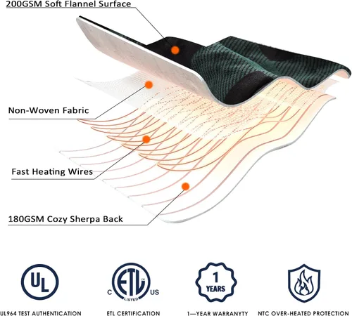Miniatura 5 de Homemate Manta eléctrica térmica de 50 x 60 pulgadas, manta térmica de franela ultra suave y acogedora con 10 niveles de calor rápidos, 8 horas